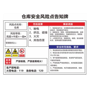 SAFEWARE/安赛瑞 安全风险点告知牌，60x80cm，仓库